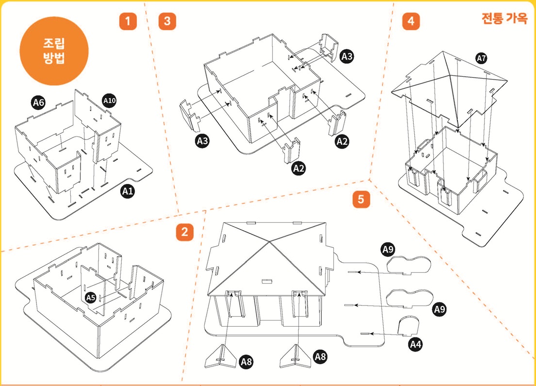 튀르키예 전통가옥 조립도
